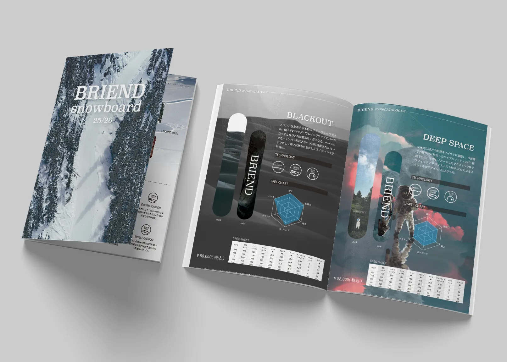 カタログの写真